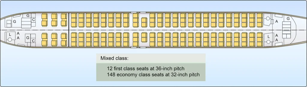 Boeing 737-800 one-passenger configuration diagram showing the seating arrangement used for aircraft weight and balance calculations