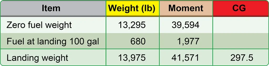 wb 9 57